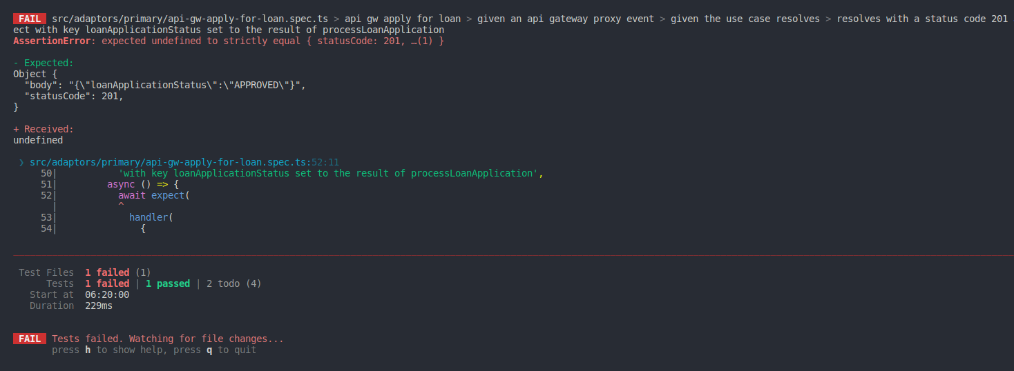 Second Failing `API Gateway Apply for Loan` unit test