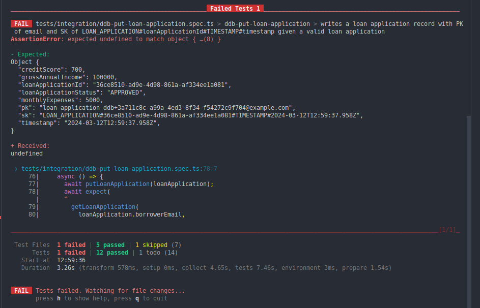 Failing `Apply for Loan` integration test